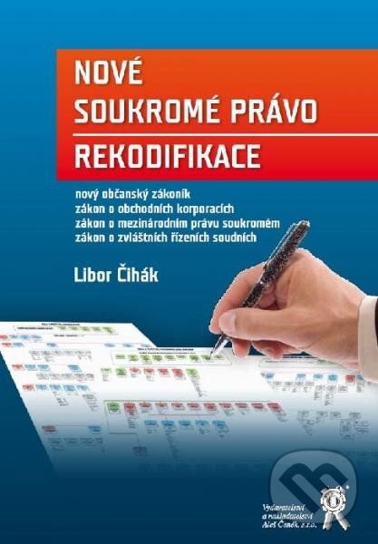 Levně Nové soukromé právo (Rekodifikace) - Libor Čihák - kniha z kategorie Právo