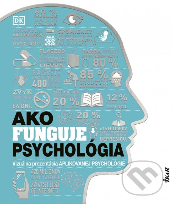 Levně Ako funguje psychológia (Vizuálna prezentácia aplikovanej psychológie) - kniha z kategorie Psychológia