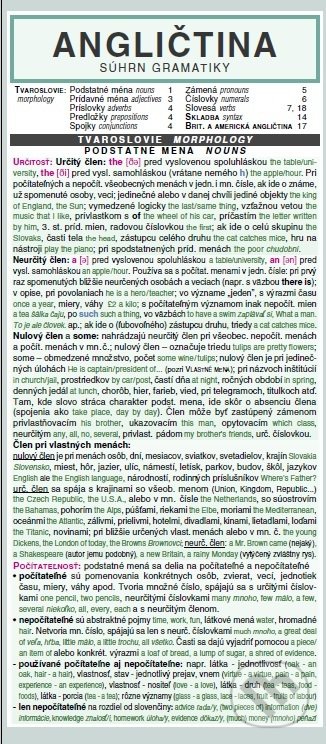 Levně Angličtina - Súhrn gramatiky - Miloslav Holman - kniha z kategorie Stredné školy