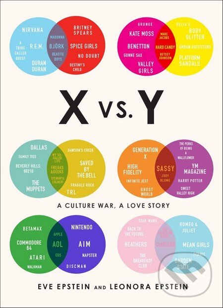 Levně X vs. Y (A Culture War, A Love Story) - Epstein Eve, Leonora Epstein