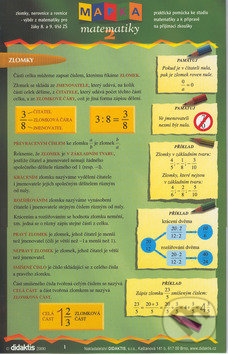 Mapka matematiky 2 - Petra Červinková, Didaktis, 2012