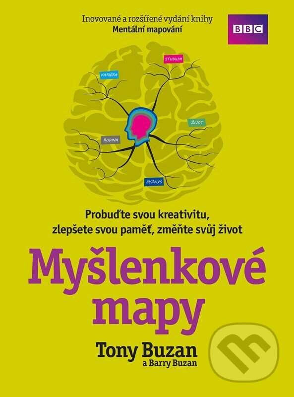 Levně Myšlenkové mapy (Probuďte svou kreativitu, zlepšete svou paměť, změňte svůj život) - kniha z kategorie Zdravie a životný štýl