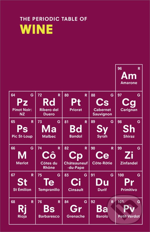 Levně The Periodic Table of WINE - Sarah Rowlands - kniha z kategorie Poľnohospodárstvo a potravinárstvo