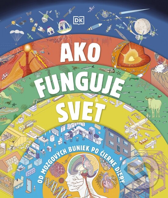 Levně Ako funguje svet (Od mozgových buniek po čierne diery) - kniha z kategorie Encyklopédie