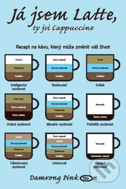 Levně Já jsem latte, ty jsi cappuccino (Recept na kávu, který může změnit váš život) - kniha z kategorie Beletria