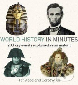 Levně World History in Minutes - Tat Wood - kniha z kategorie Reportáže a publicistika