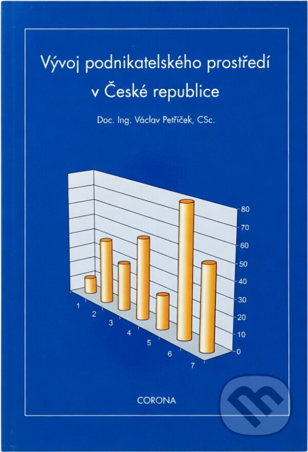 Kniha: Vývoj podnikatelského prostředí v České republice (Václav Petříček). Corona, 2006