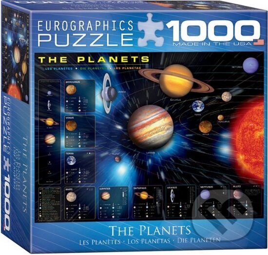 Planety, EuroGraphics, 2015