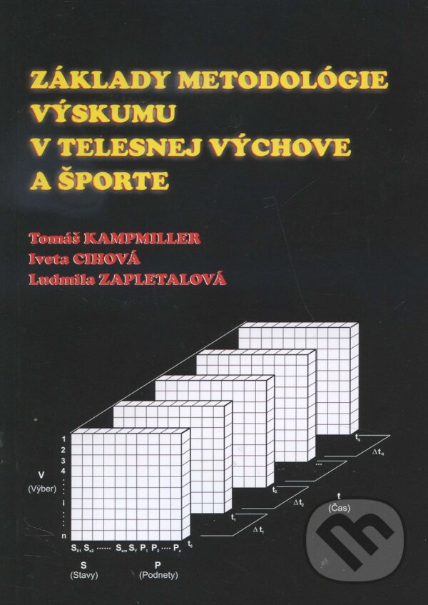 Levně Základy metodológie výskumu v telesnej výchove a športe - kniha z kategorie Šport