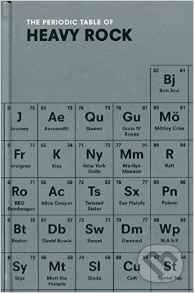 Levně The Periodic Table of Heavy Rock - Ian Gittins - kniha z kategorie Hudba