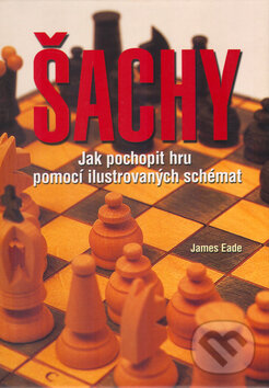 Šachy - James Eade, Slovart, 2007