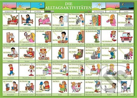 Levně Die Alltagsaktivitäten (každodenní aktivity) - kniha z kategorie Jazykové učebnice a slovníky