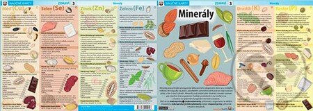 Levně Minerály - kniha z kategorie Diéty a zdravá výživa
