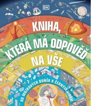 Kniha Kniha, která má odpověď na vše