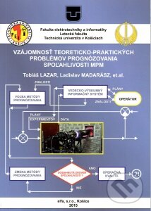 Levně Vzájomnosť teoreticko-praktických problémov prognózovania spoľahlivosti MPM - kniha z kategorie Prírodné vedy a technika