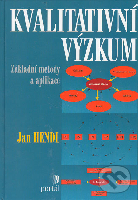 Kvalitativní výzkum - Jan Hendl, Portál, 2005