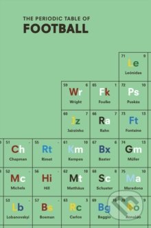 Levně The Periodic Table of Football - Nick Holt - kniha z kategorie Plagáty / Poustre