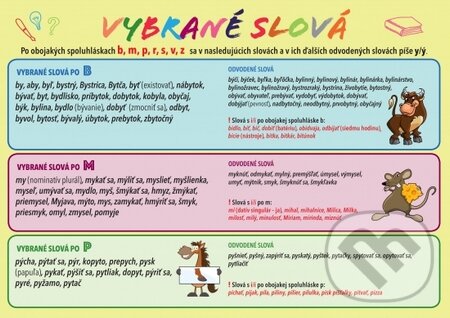 Levně Vybrané slová - Renáta Somorová - kniha z kategorie Jazykové učebnice a slovníky
