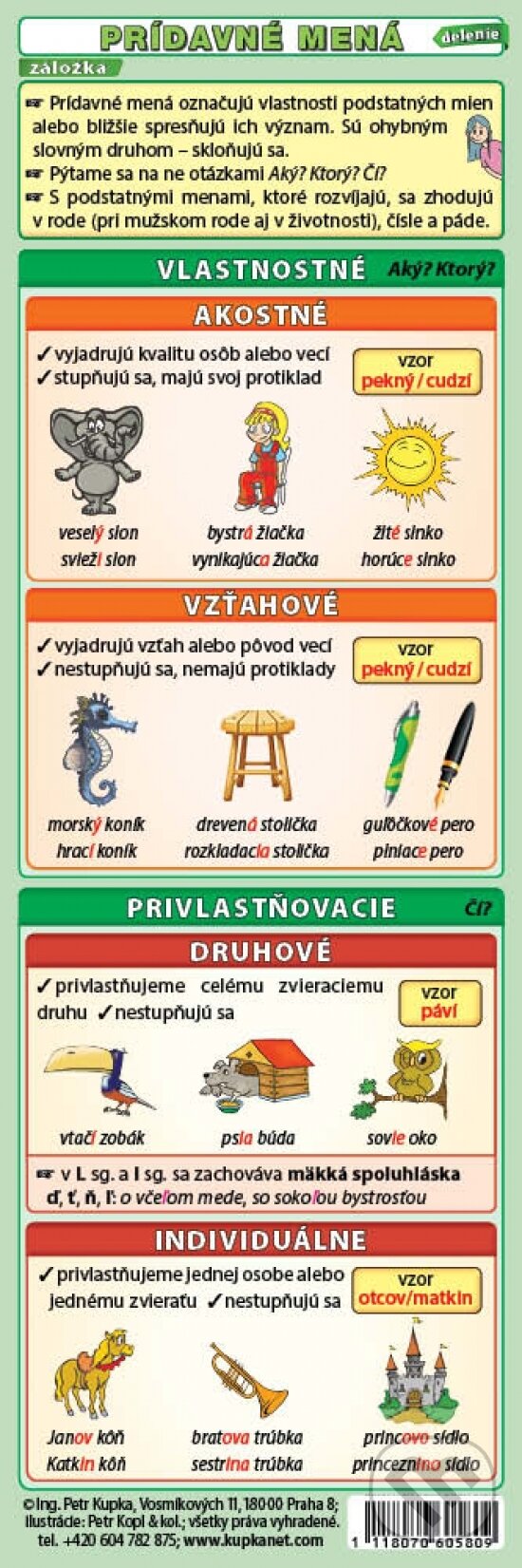 Levně Záložka – Prídavné mená (delenie, stupňovanie) - Petr Kupka