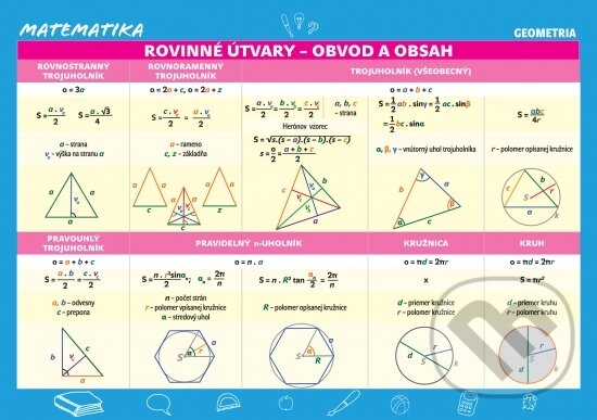 Levně Matematika – Rovinné útvary - Monika Reiterová - kniha z kategorie 2. stupeň