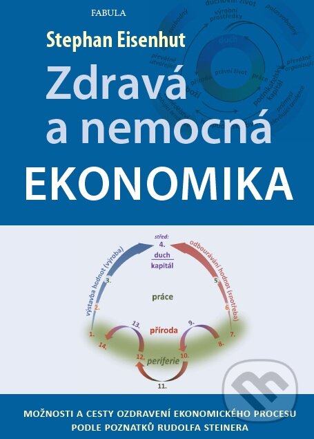 Levně Zdravá a nemocná ekonomika (Možnosti a cesty ozdravení ekonomického procesu podle poznatků Rudolfa Steinera) - kniha z kategorie Ekonómia
