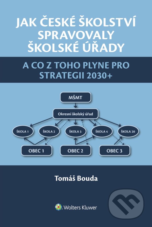 E-kniha: Jak české školství spravovaly školské úřady a co z toho plyne pro Strategii 2030+ (Tomáš Bouda). Wolters Kluwer ČR, 2024