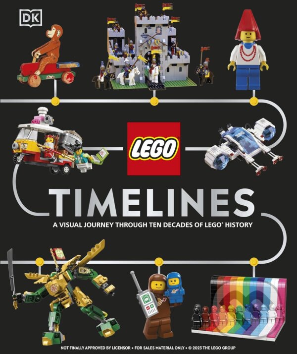 Levně LEGO Timelines (A Visual Journey Through Ten Decades of LEGO History) - kniha z kategorie Naučné knihy