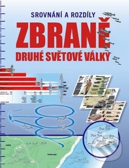 Zbraně druhé světové války - Michael E. Haskew, Ottovo nakladatelství, 2016