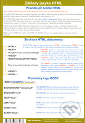 Levně Základy HTML - mapka (výuková karta)