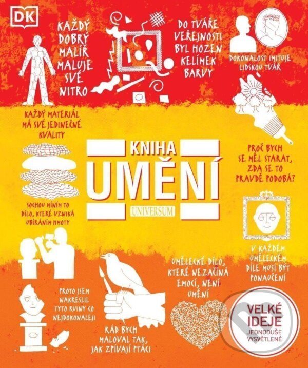 Kniha umění Euromedia Group, a.s.