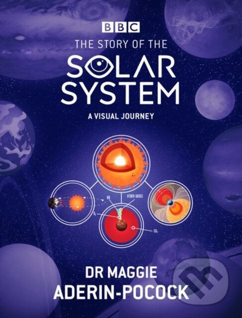 Levně The Story of the Solar System (A Visual Journey) - Dr Maggie Aderin-Pocock - kniha z kategorie Kozmológia