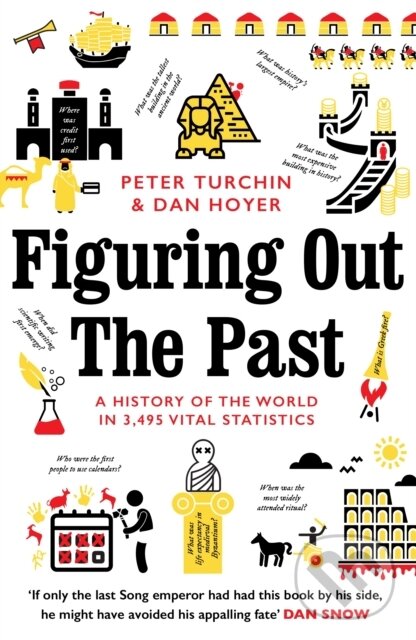 Levně Figuring Out The Past (A History of the World in 3,495 Vital Statistics) - kniha z kategorie História