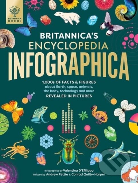 Levně Britannica's Encyclopedia Infographica (1,000s of Facts & Figures-about Earth, space, animals, the body, technology & more-Revealed in Pictures) -…