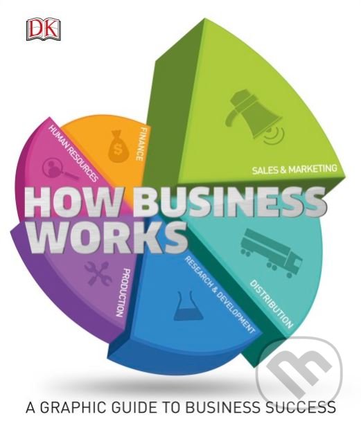 Levně How Business Works (A Graphic Guide to Business Success) - kniha z kategorie Podnikanie