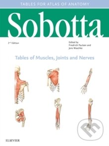 Kniha: Sobotta Tables of Muscles, Joints and Nerves, English/Latin (Friedrich Paulsen)