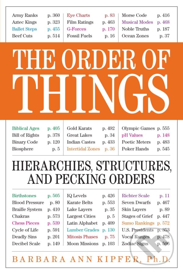 Kniha: The Order of Things (Barbara Ann Kipfer). Slovart, 2009
