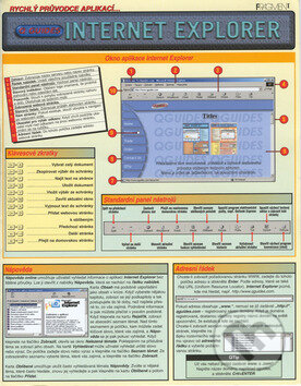Kniha: Internet explorer (Autorský kolektív). Fragment, 2001