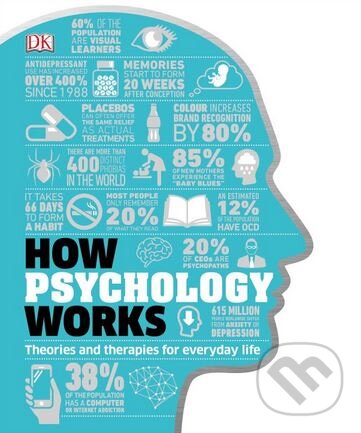 Levně How Psychology Works - Jo Hemmings (editor) - kniha z kategorie Psychológia