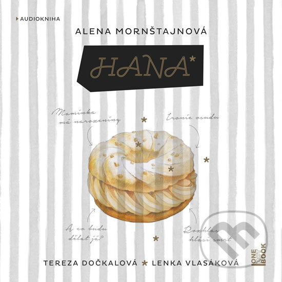 Levně Hana (audiokniha) (CD (mp3)) - Alena Mornštajnová - audiokniha z kategorie Spoločenská beletria