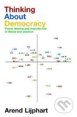 Levně Thinking about Democracy - Arend Lijphart - kniha z kategorie Humanitné a spoločenské vedy