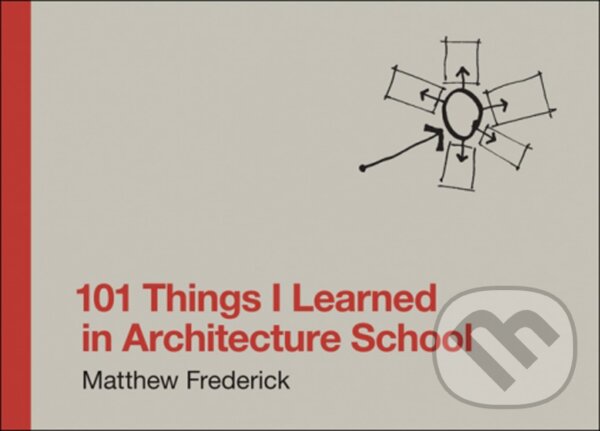 Levně 101 Things I Learned in Architecture School - Matthew Frederick - kniha z kategorie Umenie, dizajn a architektúra
