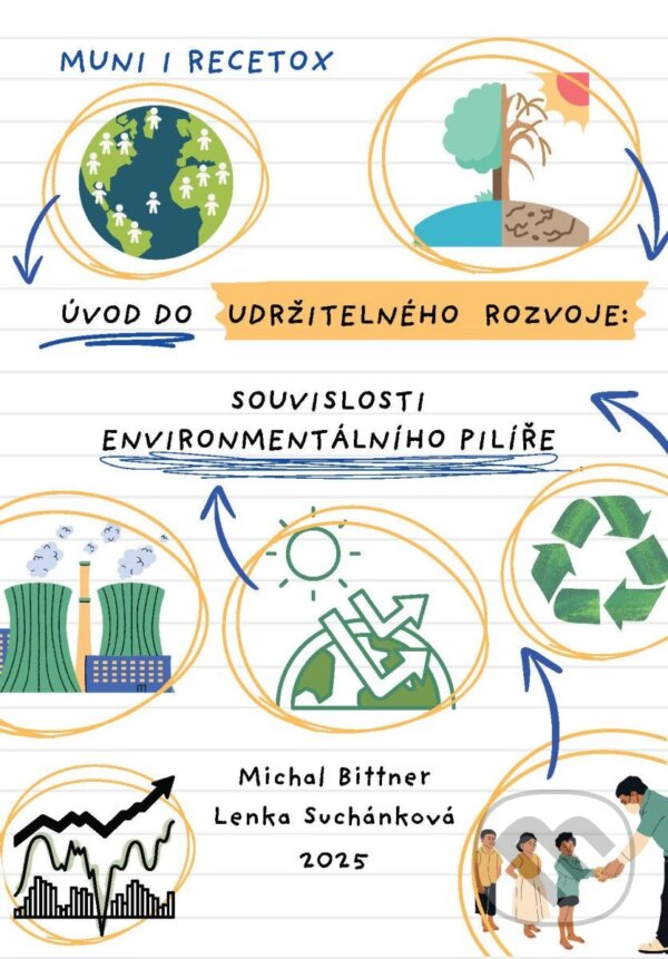 Levně Úvod do udržitelného rozvoje (souvislosti environmentálního pilíře) - kniha z kategorie Vysoké školy
