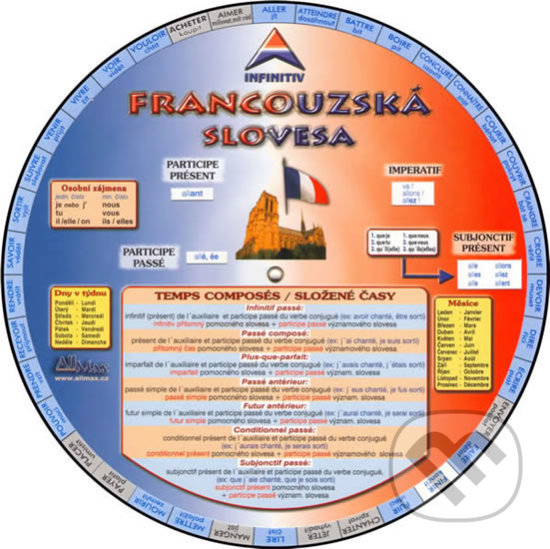 Levně Francouzská slovesa (kolečko) - kolektív autorov - kniha z kategorie Jazykové učebnice a slovníky