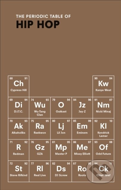 Levně The Periodic Table of HIP HOP - Neil Kulkarni