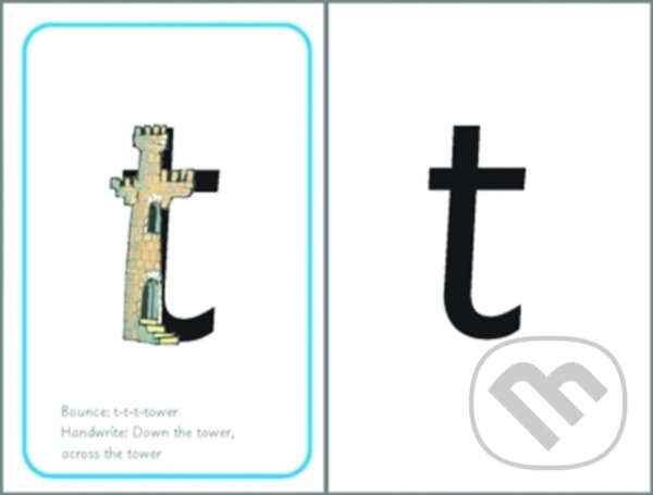 Kniha: READ WRITE INC. PHONICS: 1 SPEED SOUNDS (Ruth Miskin). , 2007