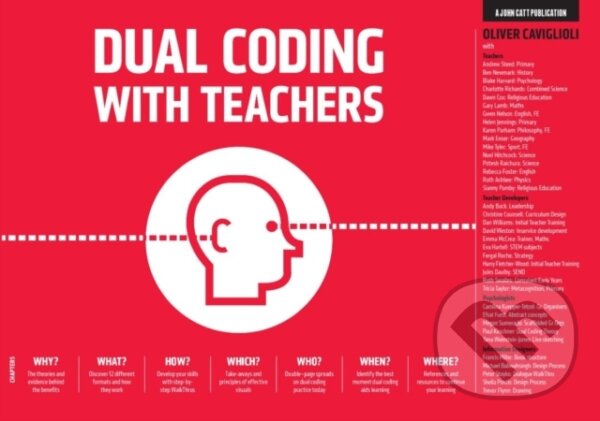 Kniha: Dual Coding for Teachers (Oliver Caviglioli). John Catt Educational, 2019