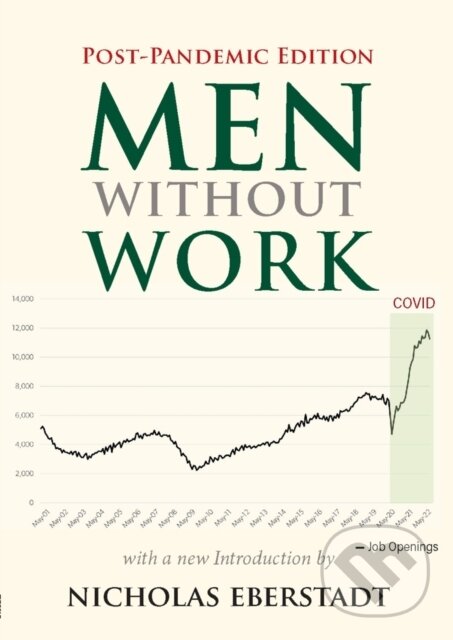 Kniha: Men Without Work (Eberstadt Nicholas). , 2022