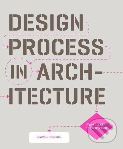 Kniha: Design Process in Architecture (Geoffrey Makstutis)