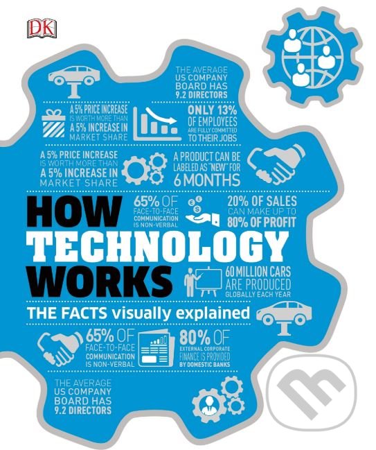 Levně How Technology Works (The Facts Visually Explained) - kniha z kategorie Prírodné vedy a technika