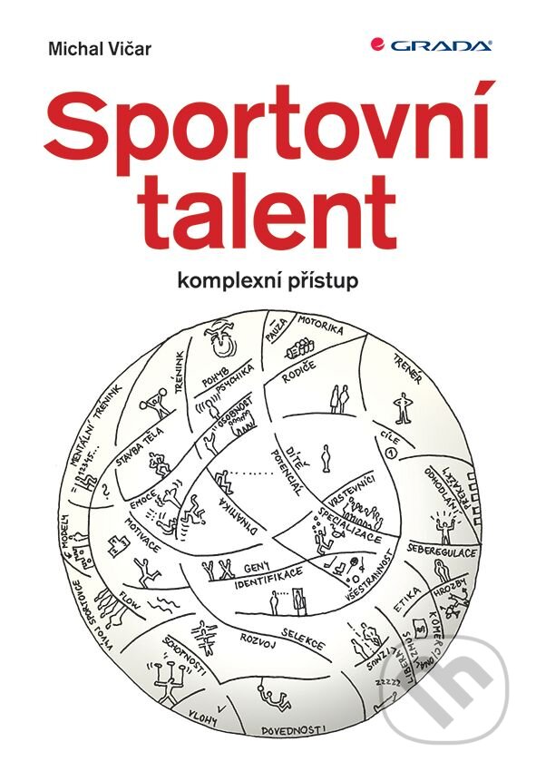 E-kniha: Sportovní talent (Michal Vičar). Grada, 2018